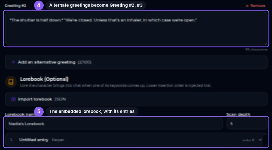 The Greeting and Lorebook sections after an import, with a second greeting and a lorebook entry.